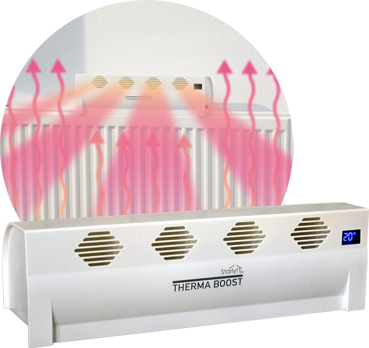 BluMill Therma Boost - Radiator Ventilator - Universeel - Draadloos - Energie...